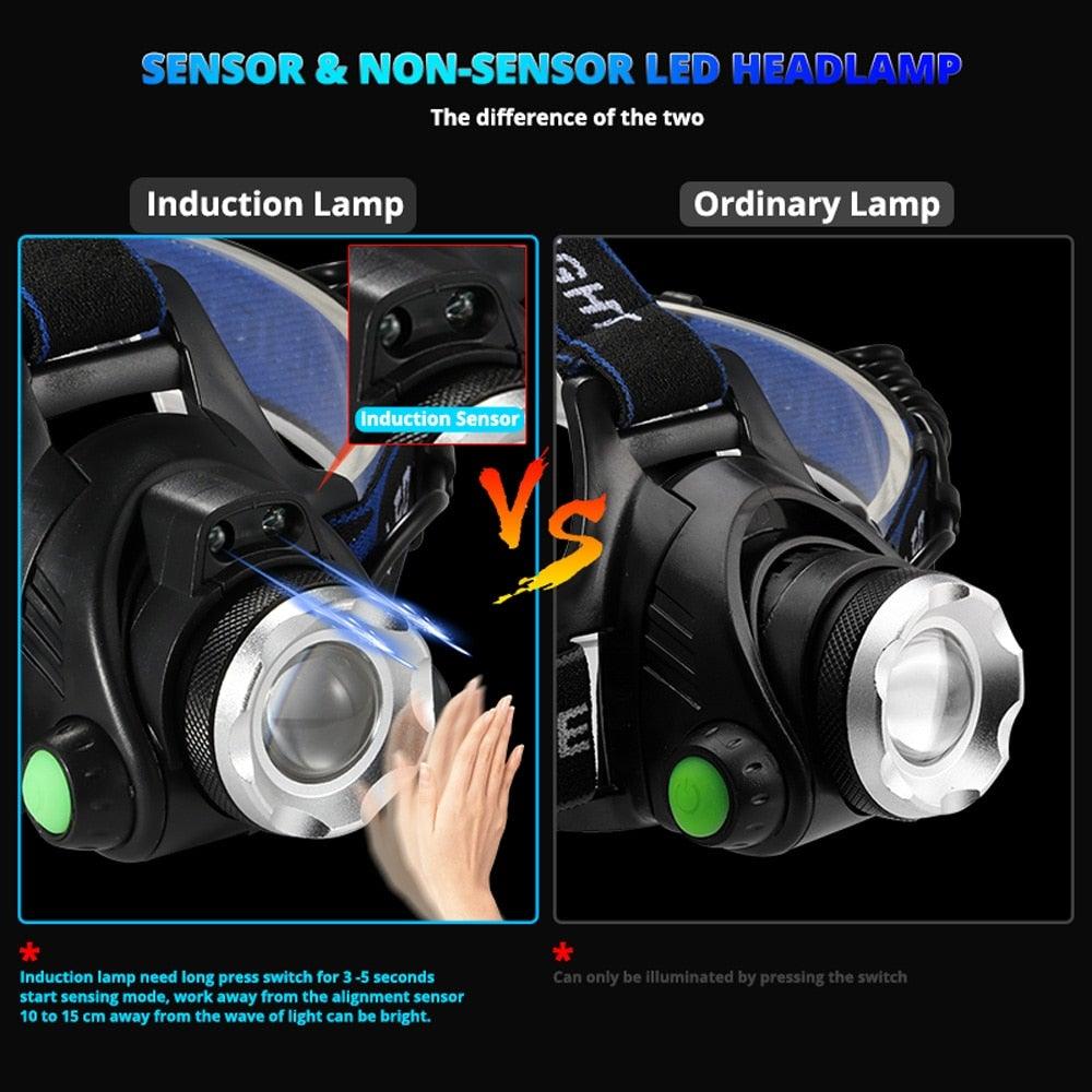 Adjustable USB Rechargeable IR Sensor Super Bright Headlight Battery For Long Working Time LED Headlamp Fishing  Waterproof Head Light Lamp Perfect For Running  Camping