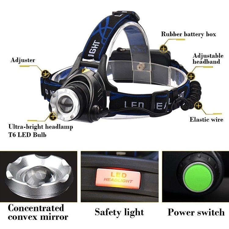 Adjustable USB Rechargeable IR Sensor Super Bright Headlight Battery For Long Working Time LED Headlamp Fishing  Waterproof Head Light Lamp Perfect For Running  Camping