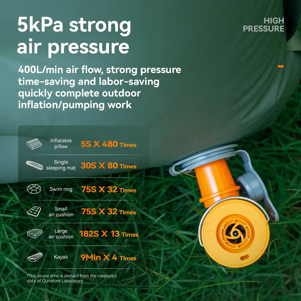 Multi-Use Mini Air Pump – Portable & Rechargeable for Inflatables