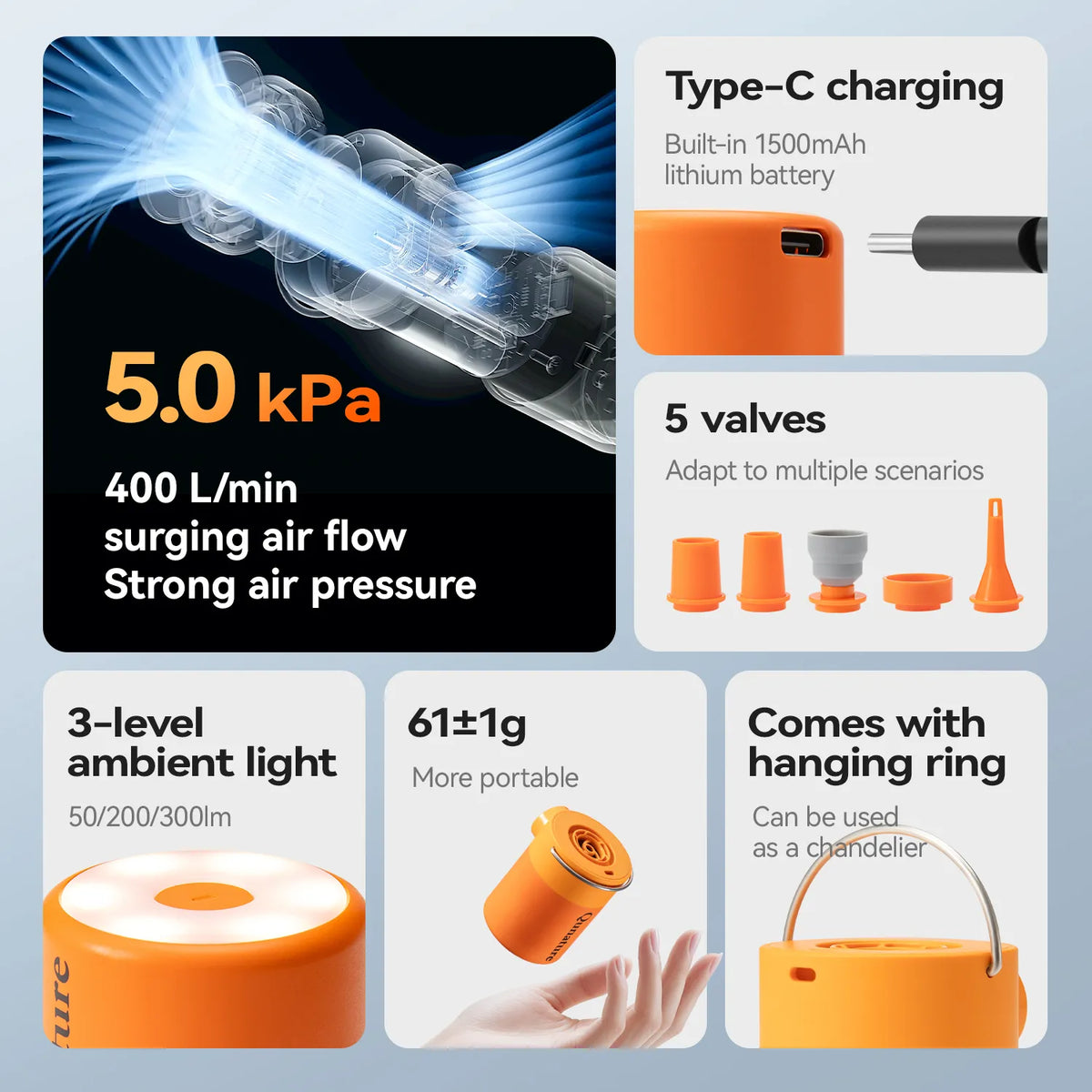Multi-Use Mini Air Pump – Portable & Rechargeable for Inflatables