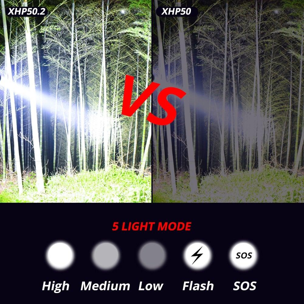 Rechargeable  LED Tactical Flashlights Waterproof Powerful High Lumen Super  Bright Power LED Aluminum Flashlight For Hiking Outdoor Camping Fishing Jogging Running HouseholdPowerful Light