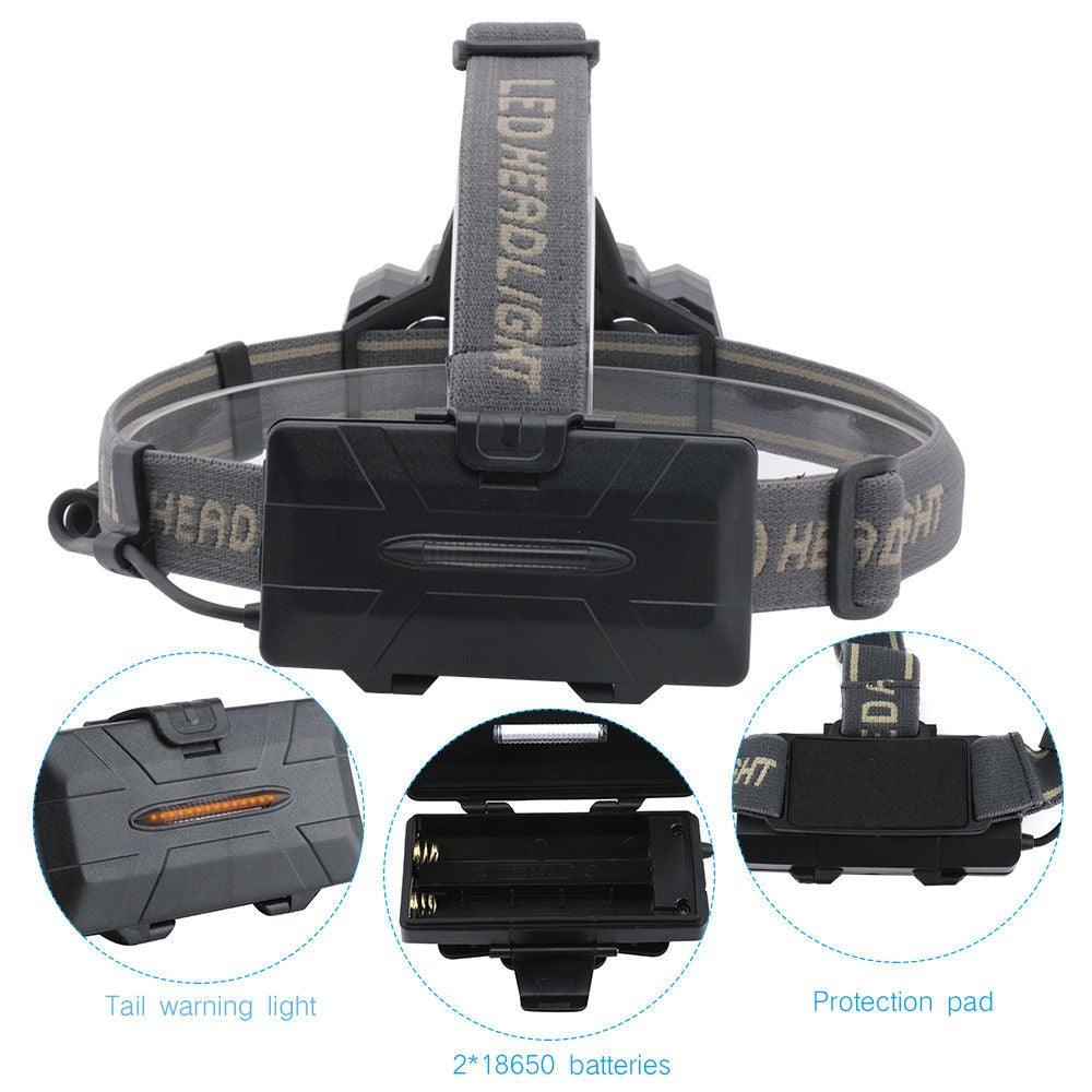 Rechargeable Ultra Bright Headlamp LED High Lumen   Headlamp USB Waterproof Flashlight Outdoor Camping 6 Modes Headlight For Outdoor Camping Cycling Running Fishing.