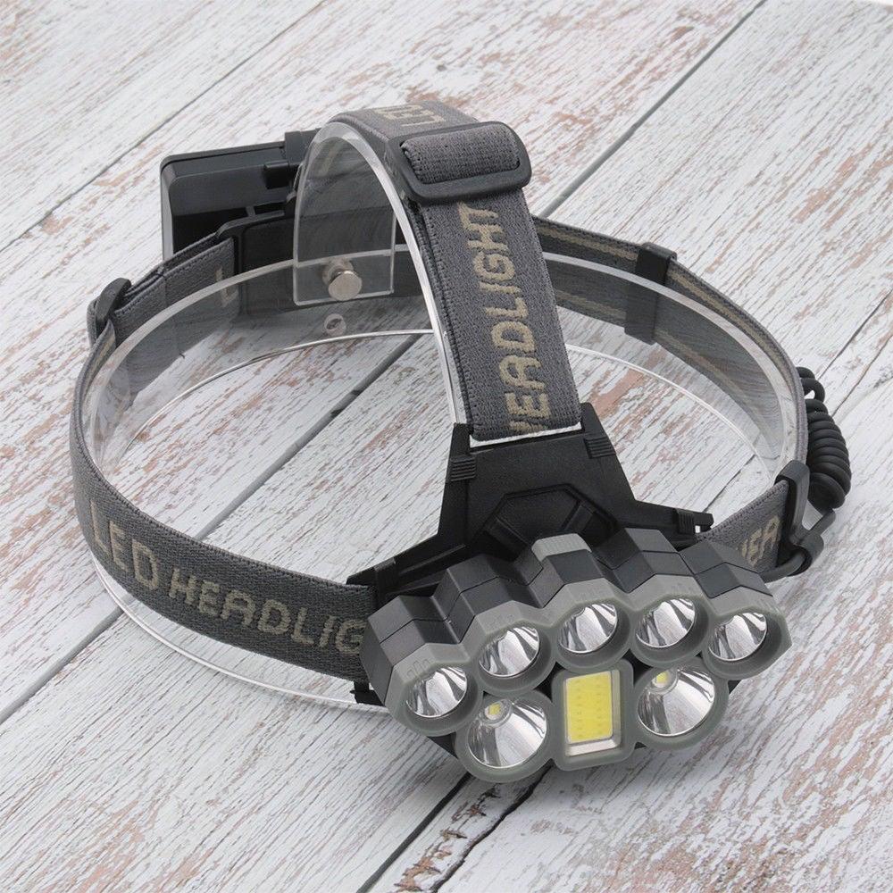 Rechargeable Ultra Bright Headlamp LED High Lumen   Headlamp USB Waterproof Flashlight Outdoor Camping 6 Modes Headlight For Outdoor Camping Cycling Running Fishing.
