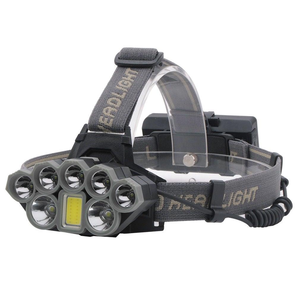 Rechargeable Ultra Bright Headlamp LED High Lumen   Headlamp USB Waterproof Flashlight Outdoor Camping 6 Modes Headlight For Outdoor Camping Cycling Running Fishing.